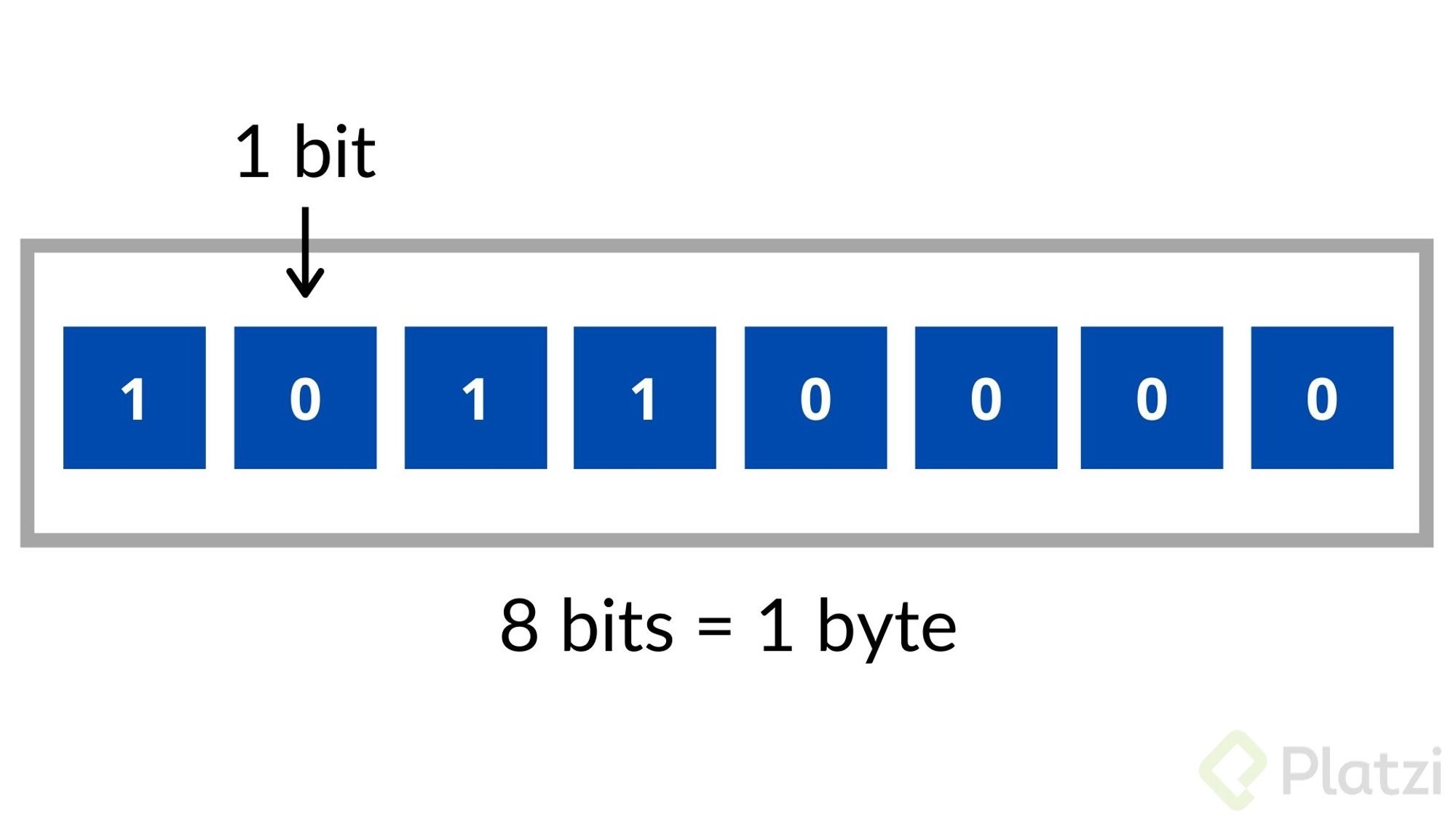 sfc9 bits.jpg